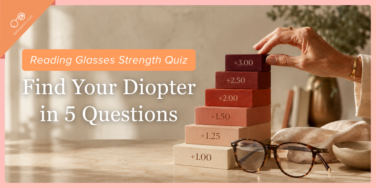 Reading Glasses Strength Quiz: Find Your Diopter in 5 Questions