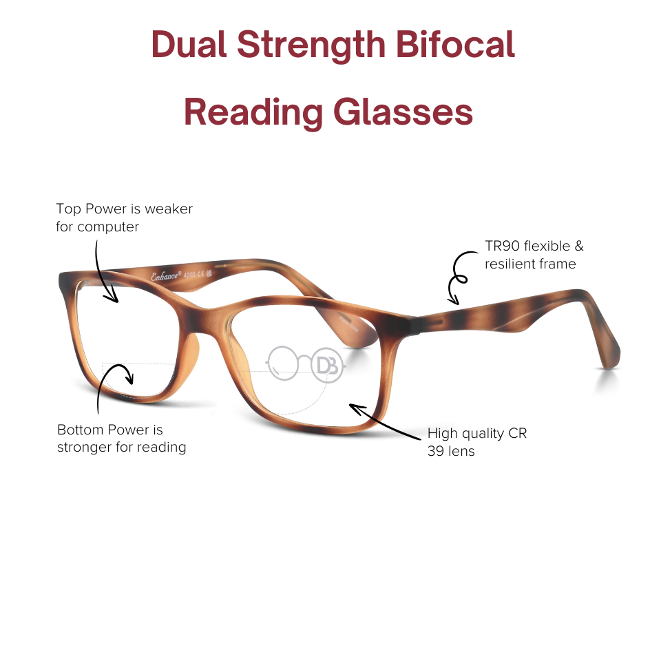 DebSpecs Card Shark Hero Page eyewear