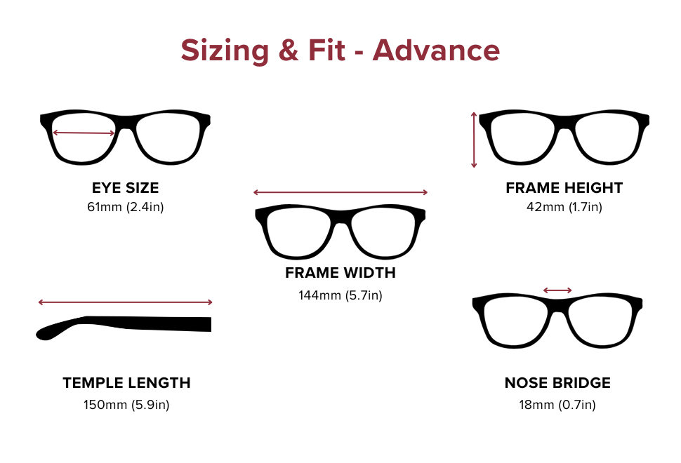 DebSpecs Large-size eyewear fit guide Advance