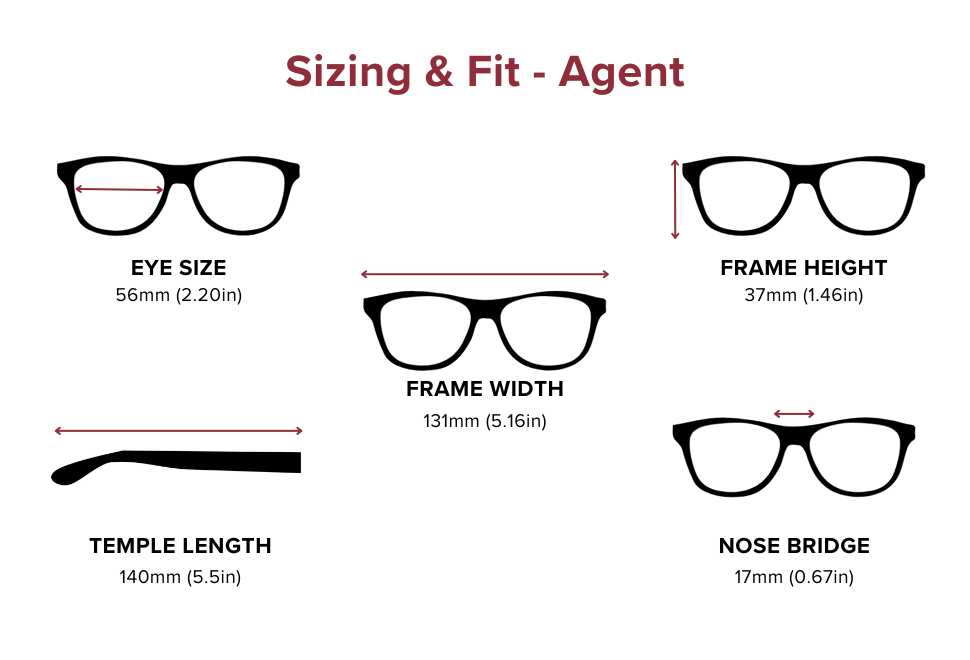 DebSpecs Large-size eyewear fit guide Agent