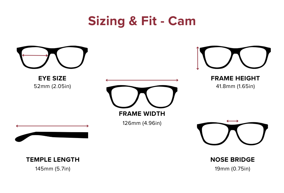 DebSpecs Large-size eyewear fit guide Cam