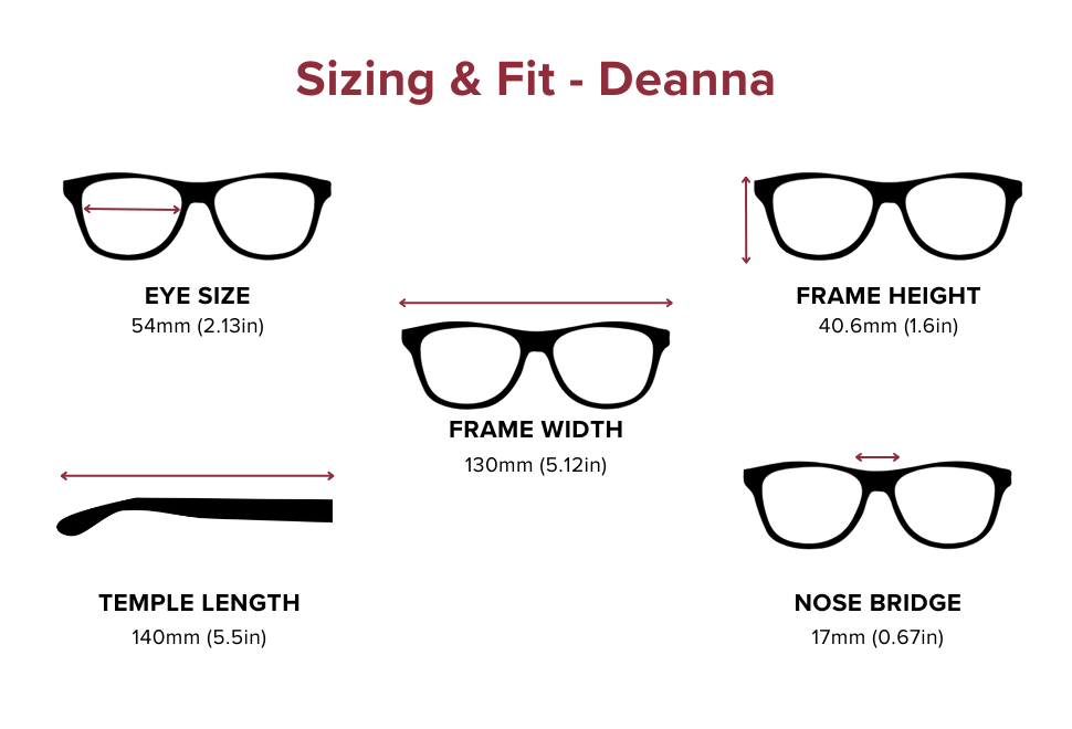 DebSpecs Large-size eyewear fit guide Deanna