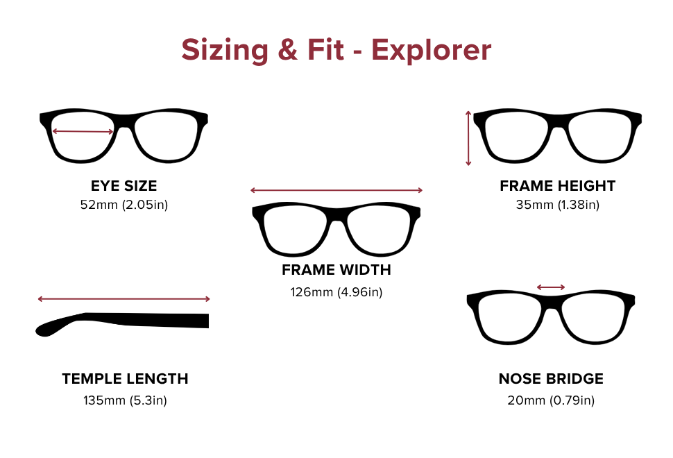 DebSpecs Large-size eyewear fit guide Explorer