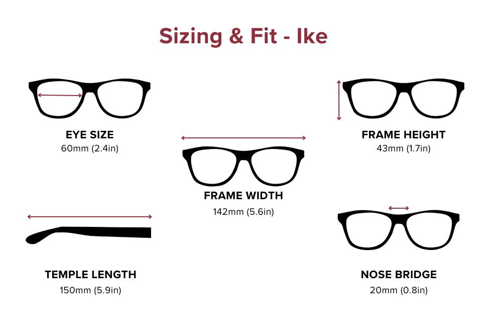 DebSpecs Large-size eyewear fit guide Ike