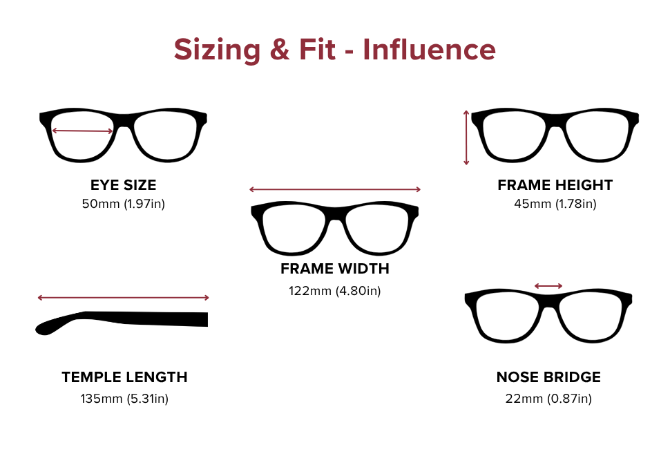 DebSpecs Large-size eyewear fit guide Influence