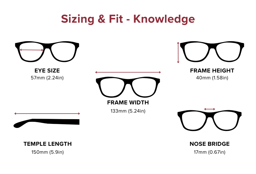 DebSpecs Large-size eyewear fit guide Knowledge