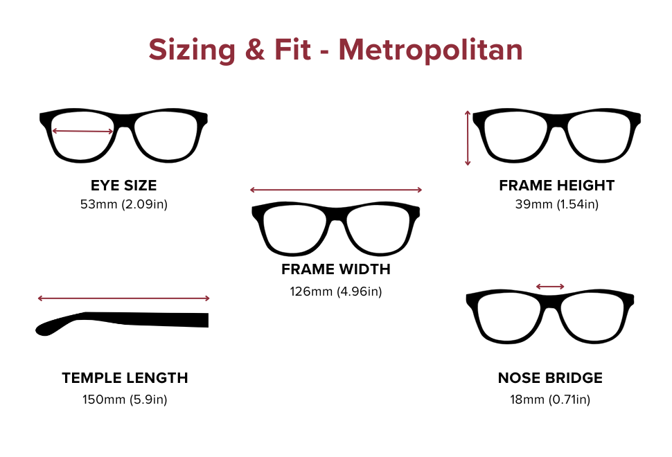 DebSpecs Large-size eyewear fit guide Metropolitan