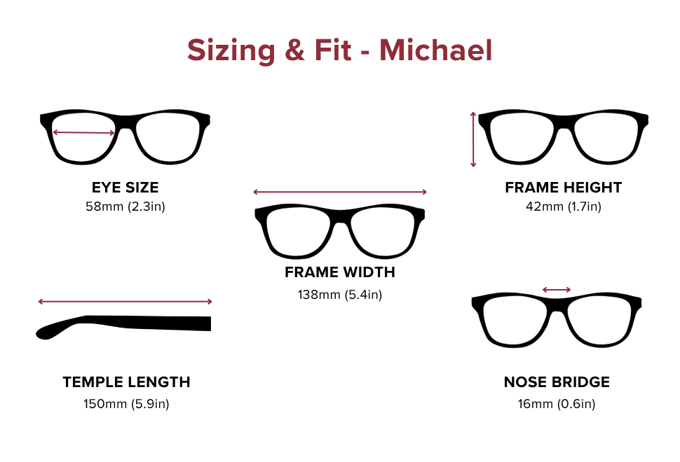 DebSpecs Large-size eyewear fit guide Michael