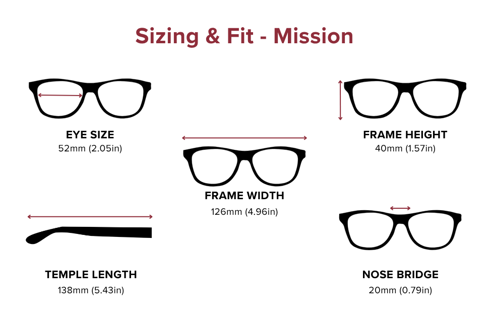 DebSpecs Large-size eyewear fit guide Mission