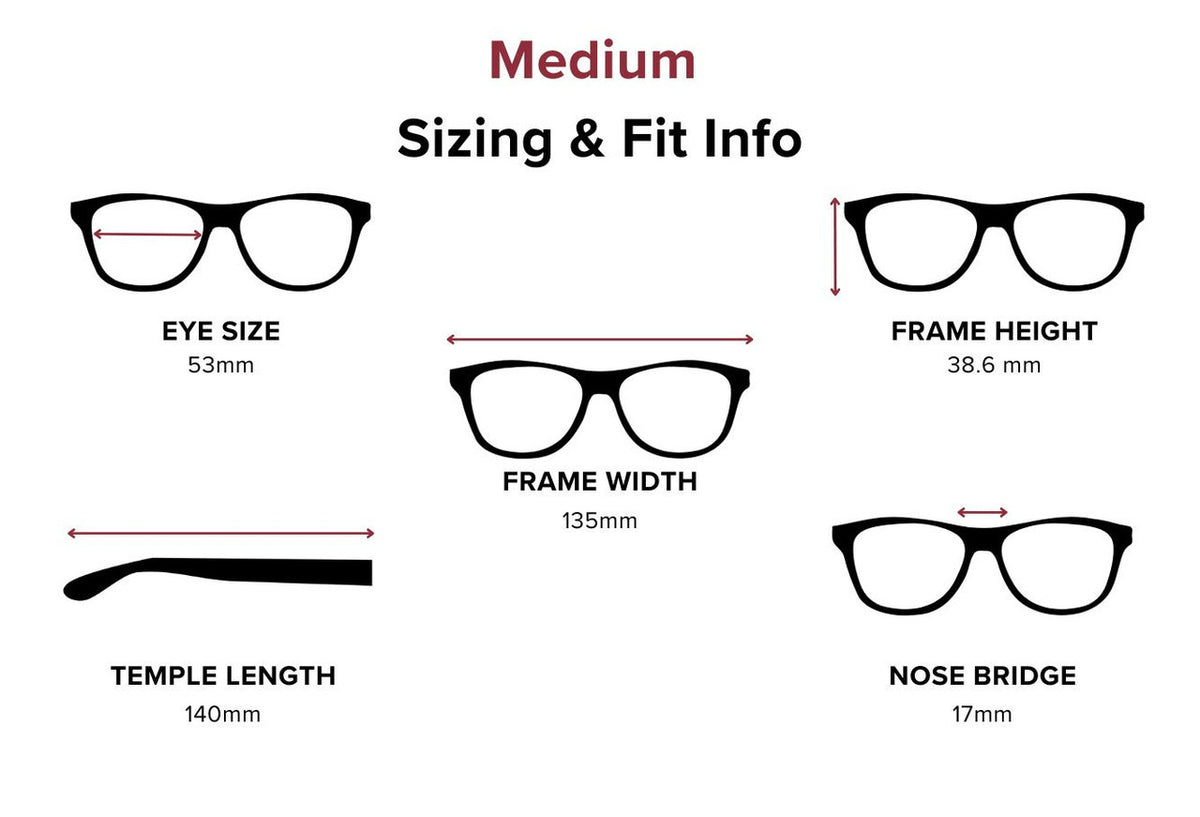 DebSpecs Medium Size Infograpich 1280 1280 eyewear