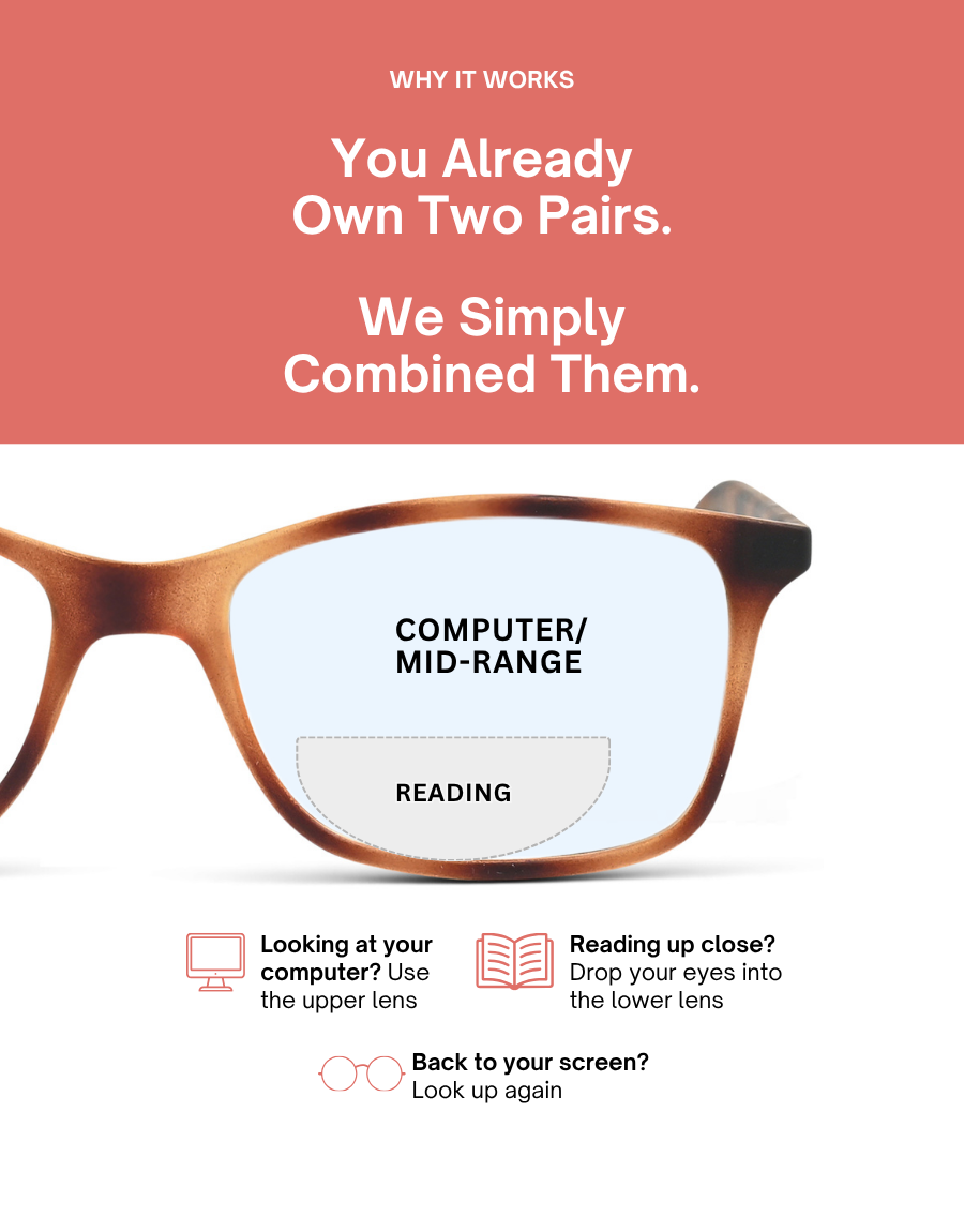 DebSpecs Why it works 3662cae9 597c 4f67 a83e 585611b04ecb eyewear